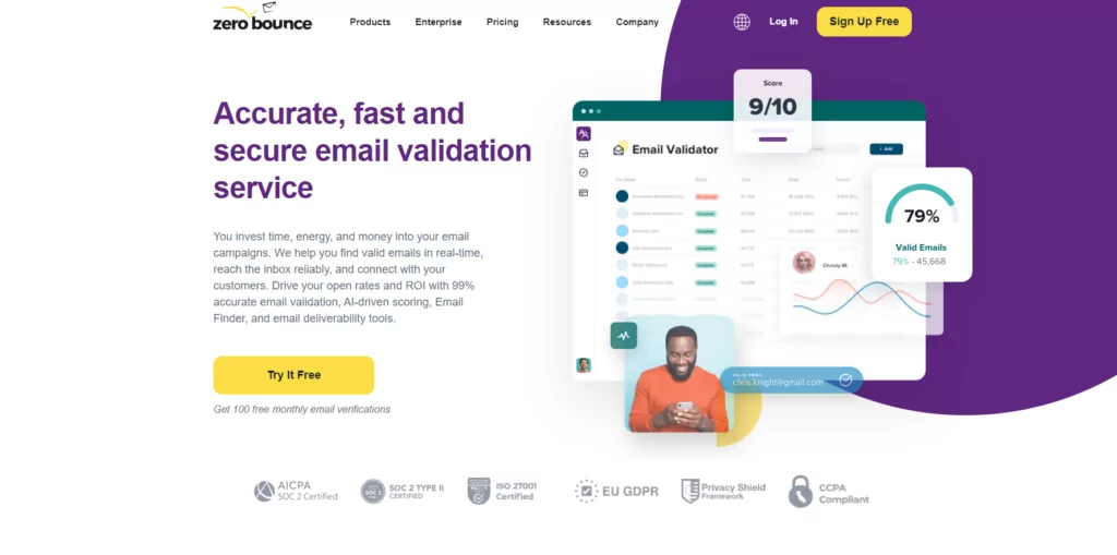 Zerobounce | Prevent Hard Bounces Best free email verification API